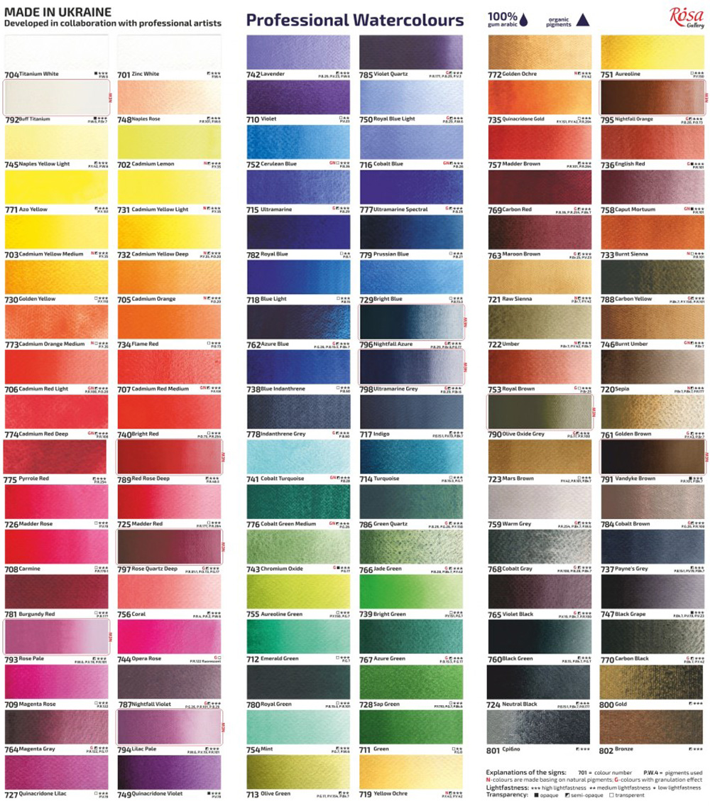 ROSA watercolours colour chart